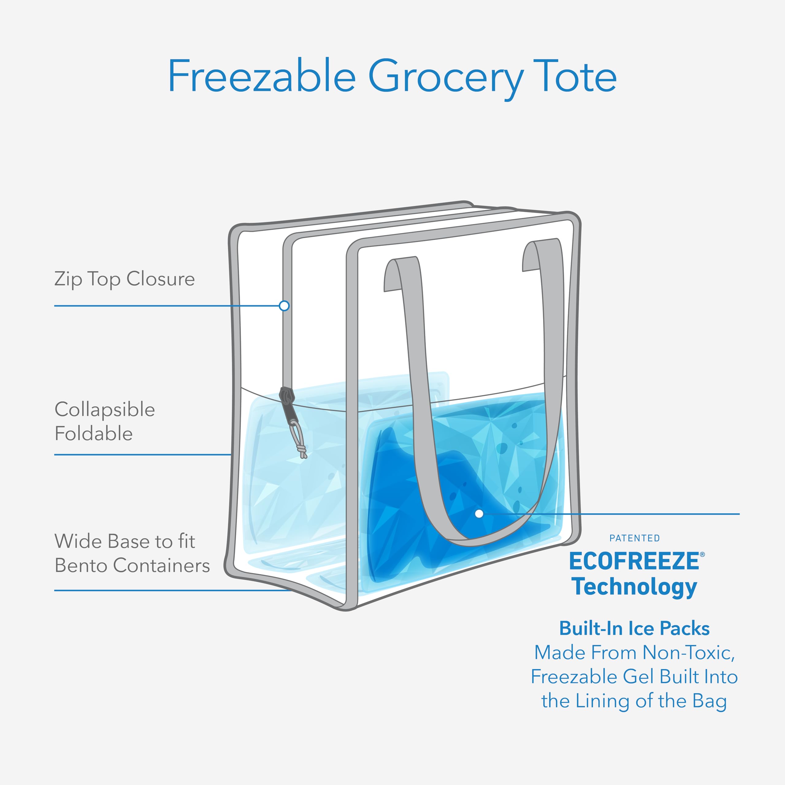 PackIt Freezable Grocery Shopping Bag with Zip Closure, Fresh Stripe - Image 6