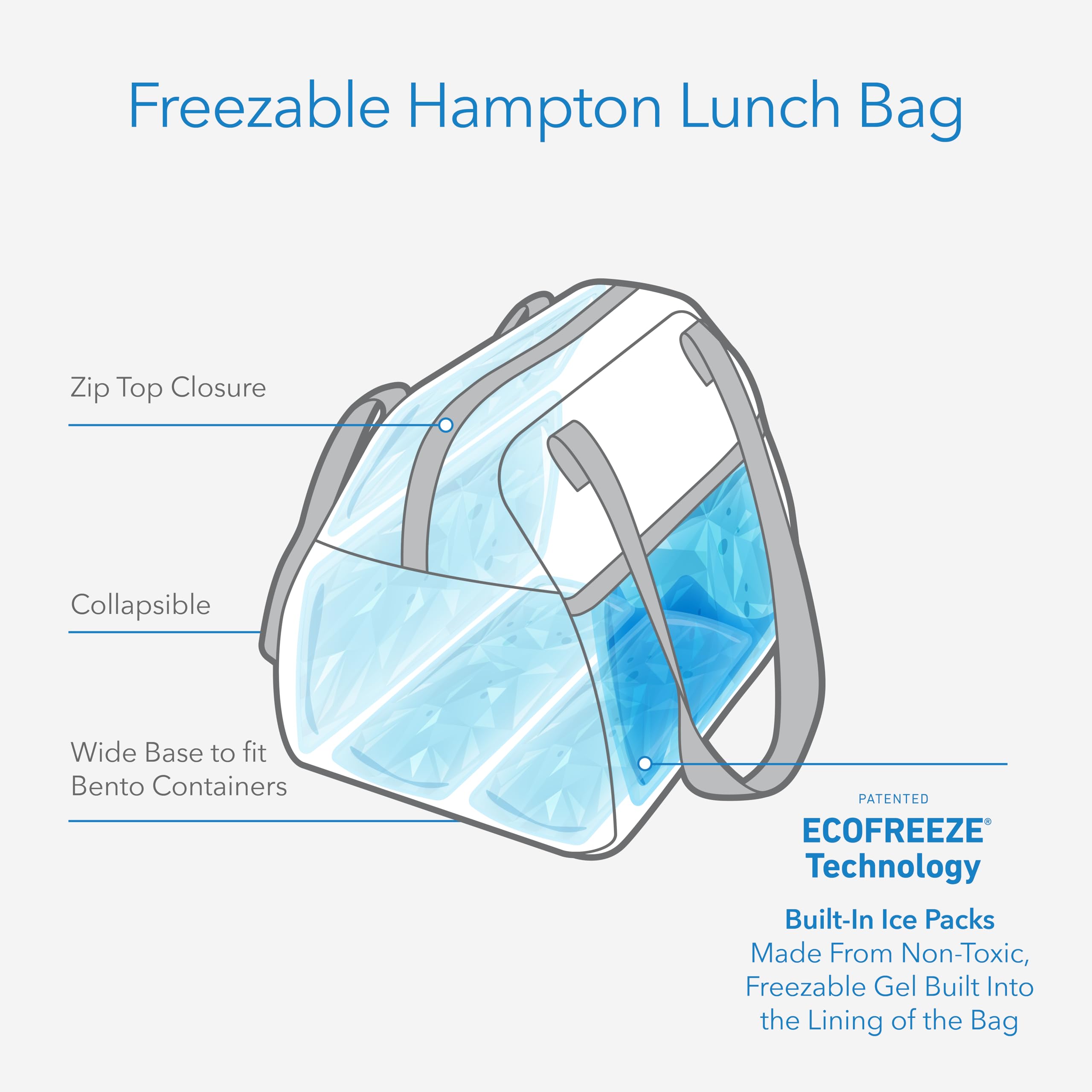 PackIt Freezable Hampton Lunch Bag, Desert Arch, Built with EcoFreeze Technology, Collapsible, Reusable, Zip Closure with Front Pocket and Shoulder Straps, Perfect for Tweens and Adults - Image 3